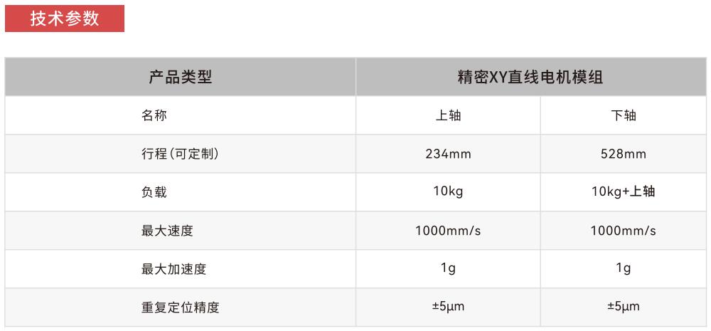 P10技術參（cān）數.jpg