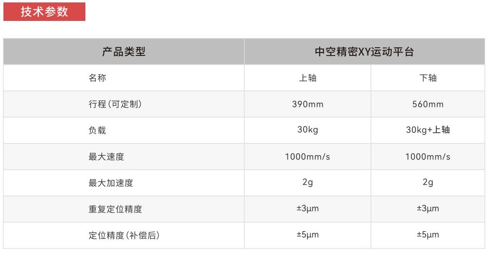 P18技術參（cān）數.jpg