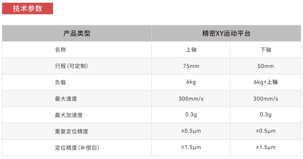 P26技術參數.jpg