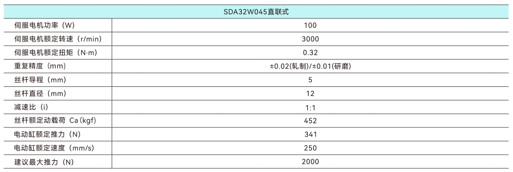 32直聯.jpg